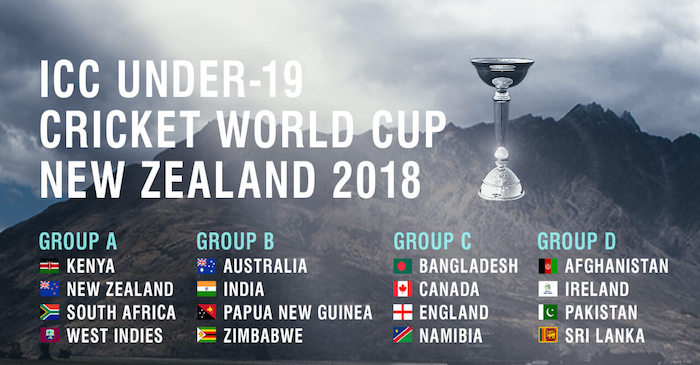 ICC Under-19 World Cup 2018: Full schedule, venues, time in IST