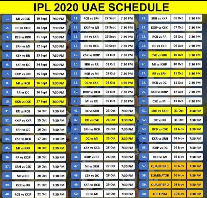 IPL