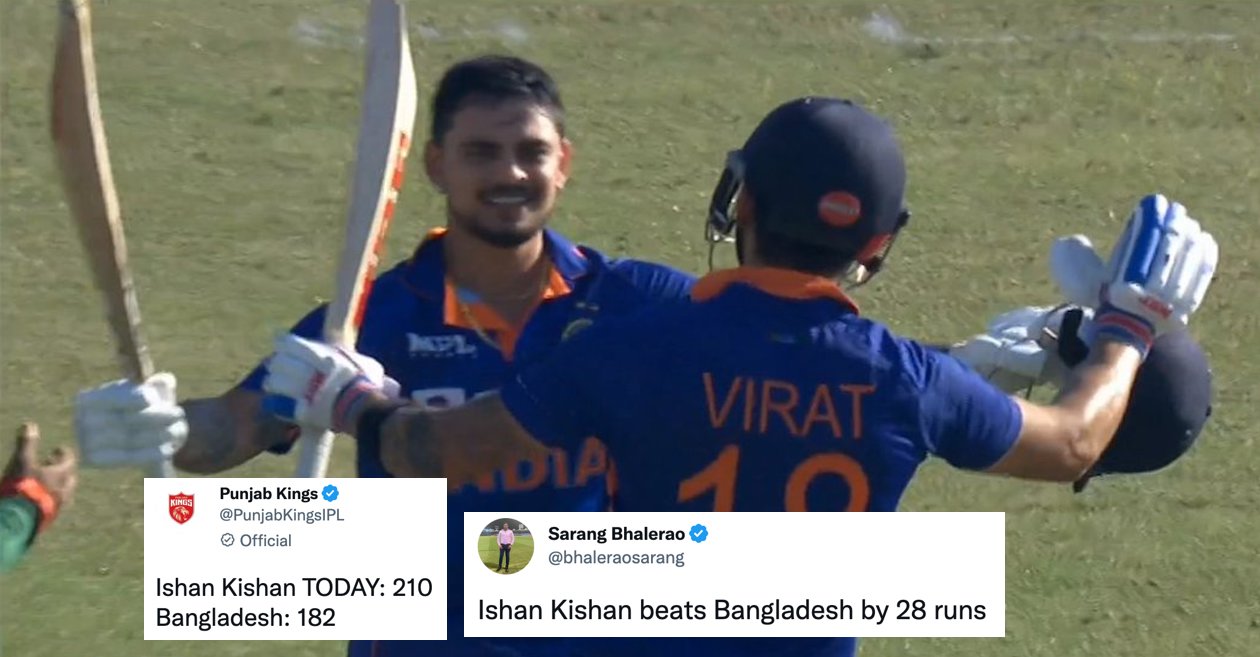 Twitter reactions: Ishan Kishan’s 210 blow Bangladesh away in 3rd ODI