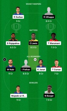 CTSA vs HH, Dream11 Team