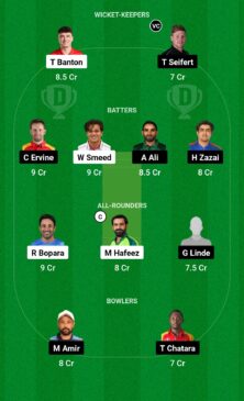 JBL vs DB, Dream11 Team