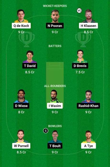 SEO vs MINY, Dream11 Team