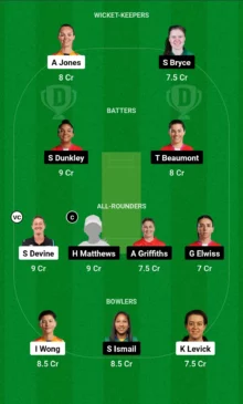 BPH-W vs WEF-W, Dream11 Team