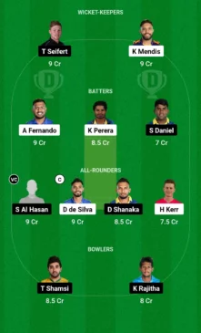 DA vs GT, Dream 11 Team