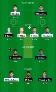 JK vs BLK, Dream11 Team