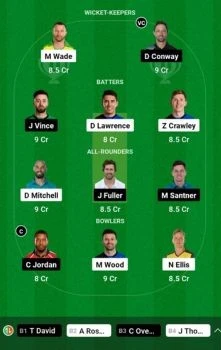 London Spirit vs Southern Brave, Dream11 Team