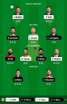 Manchester Originals vs Birmingham Phoenix, Dream11 Team