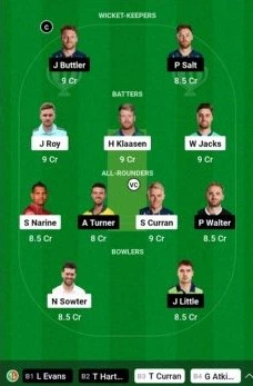 Oval Invincibles vs Manchester Originals, Dream11 Team