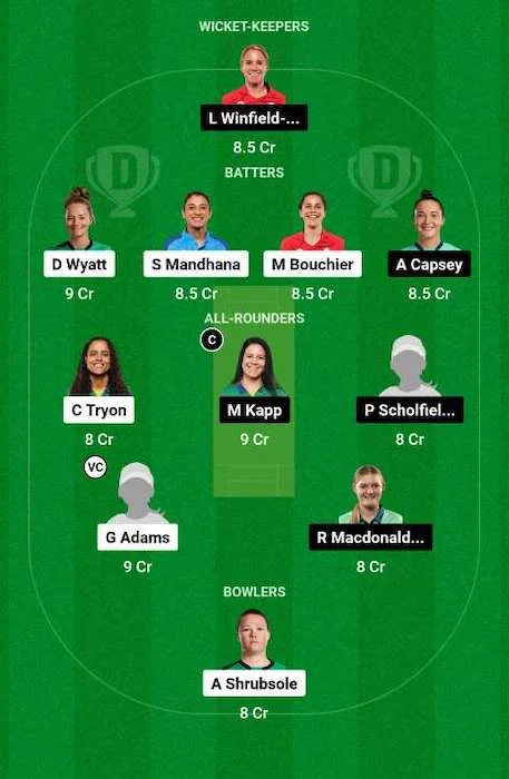 SOB-W vs OVI-W Dream11 Team for today's match