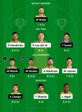 South Africa vs Australia, Dream11 Team