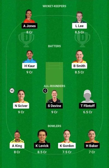 TRT-W vs BPH-W Dream11 Team for today's match