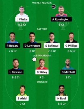 Welsh Fire vs London Spirit, Dream11 Team