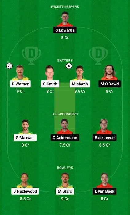 AUS vs NED Dream11 Team for today's match