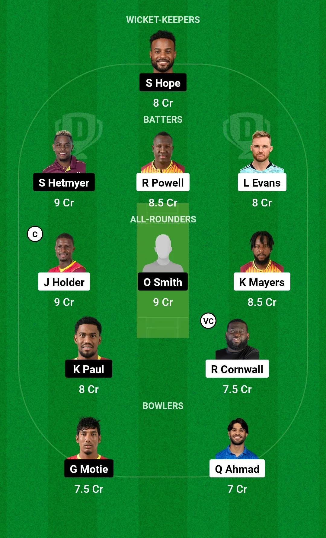 BR vs GUY, Dream11 Team - CPL 2023