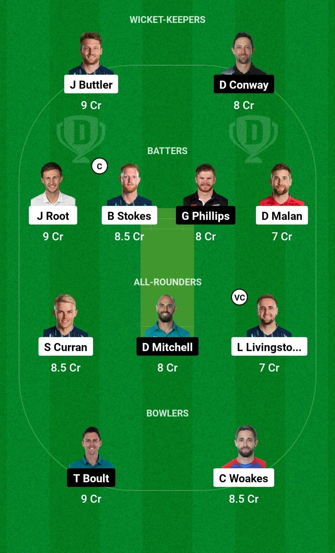 ENG vs NZ 4th ODI, Dream11 Team