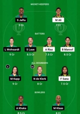 PAK-W vs SA-W Dream11 Team