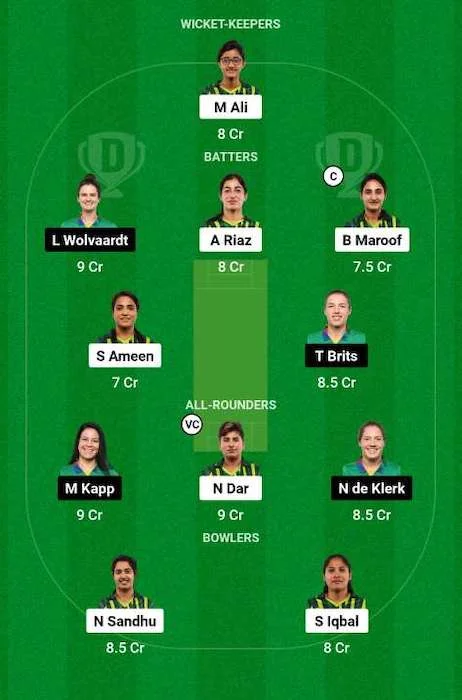 PAK-W vs SA-W Dream11 Team for today's match - 3rd T20I