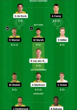 South Africa vs Australia 2023, Dream11 Team