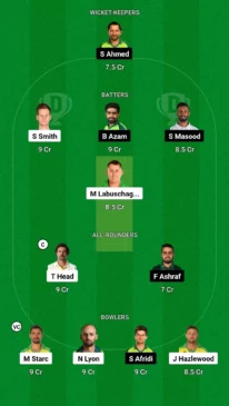 AUS vs PAK Dream11 Team