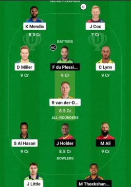 BT vs MSA Dream11 Team