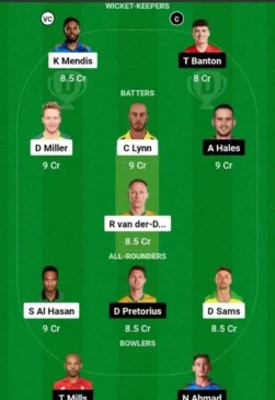 BT vs TAB Dream11 Team