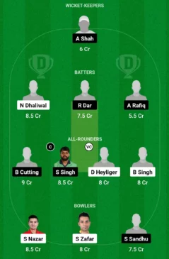 PMC vs PMU, Dream11 Team, American Premier League