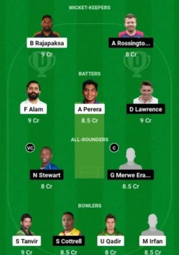 PMP vs PMA, Dream11 Team