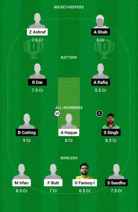 PMP vs PMU Dream11 Team for today's match