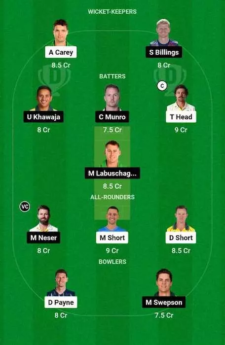 STR vs HEA Dream11 Team for today's match