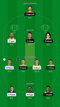 STR vs THU Dream11 Team