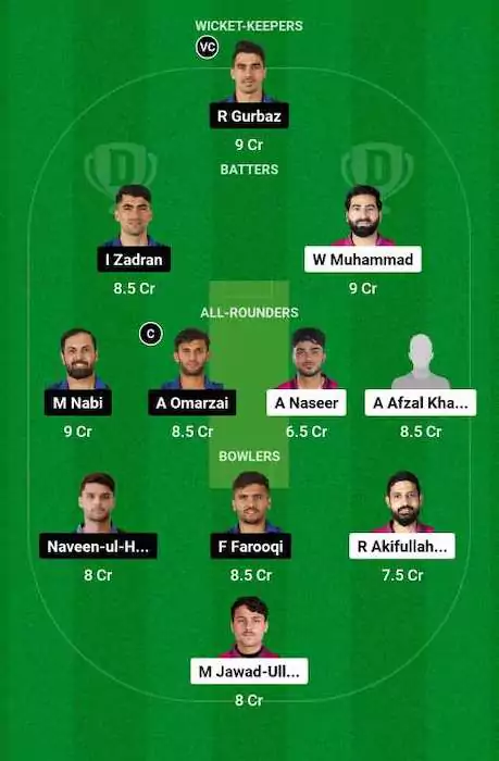 UAE vs AFG Dream11 Team for today's match