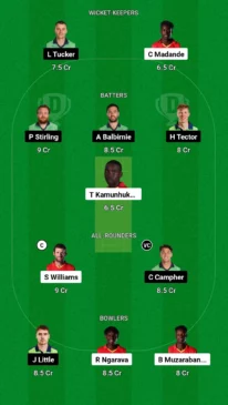 ZIM vs IRE Dream11 Team