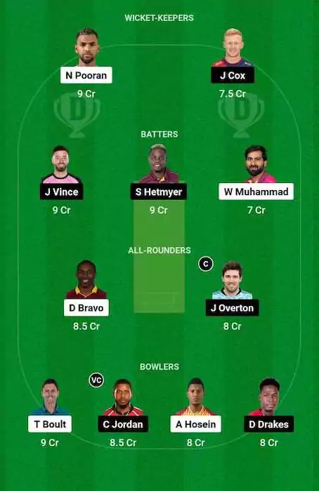 EMI vs GUL Dream11 Team for today's match