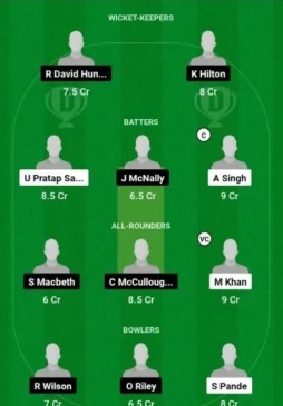 IN-U19 vs IRE-U19 Dream11 Team