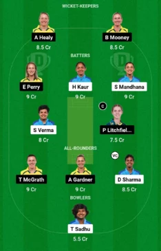 IND-W vs AUS-W, Dream11 Team