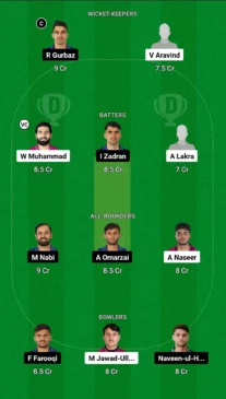 UAE vs AFG Dream11 Team