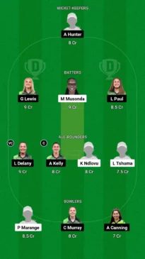 ZM-W vs IR-W Dream11 Team