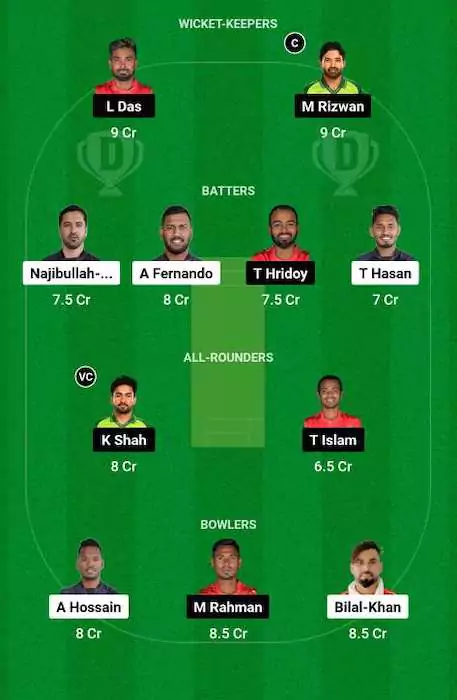 CCH vs COV Dream11 Team for today's match