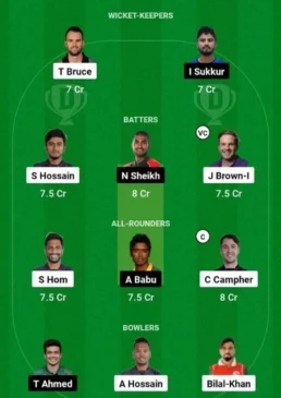 CCH vs DD, Dream11 Team