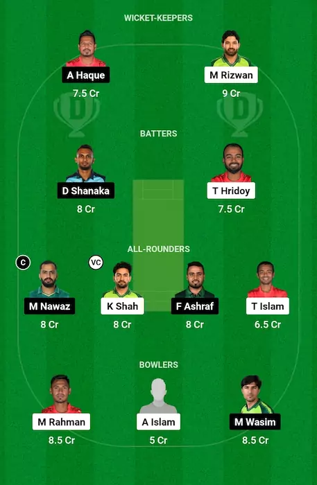 COV vs KHT Dream11 Team for today's match