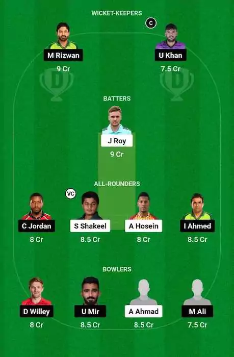 QUE vs MUL Dream11 Team for today's match