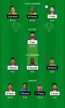 Dream 11 team KKR vs LSG