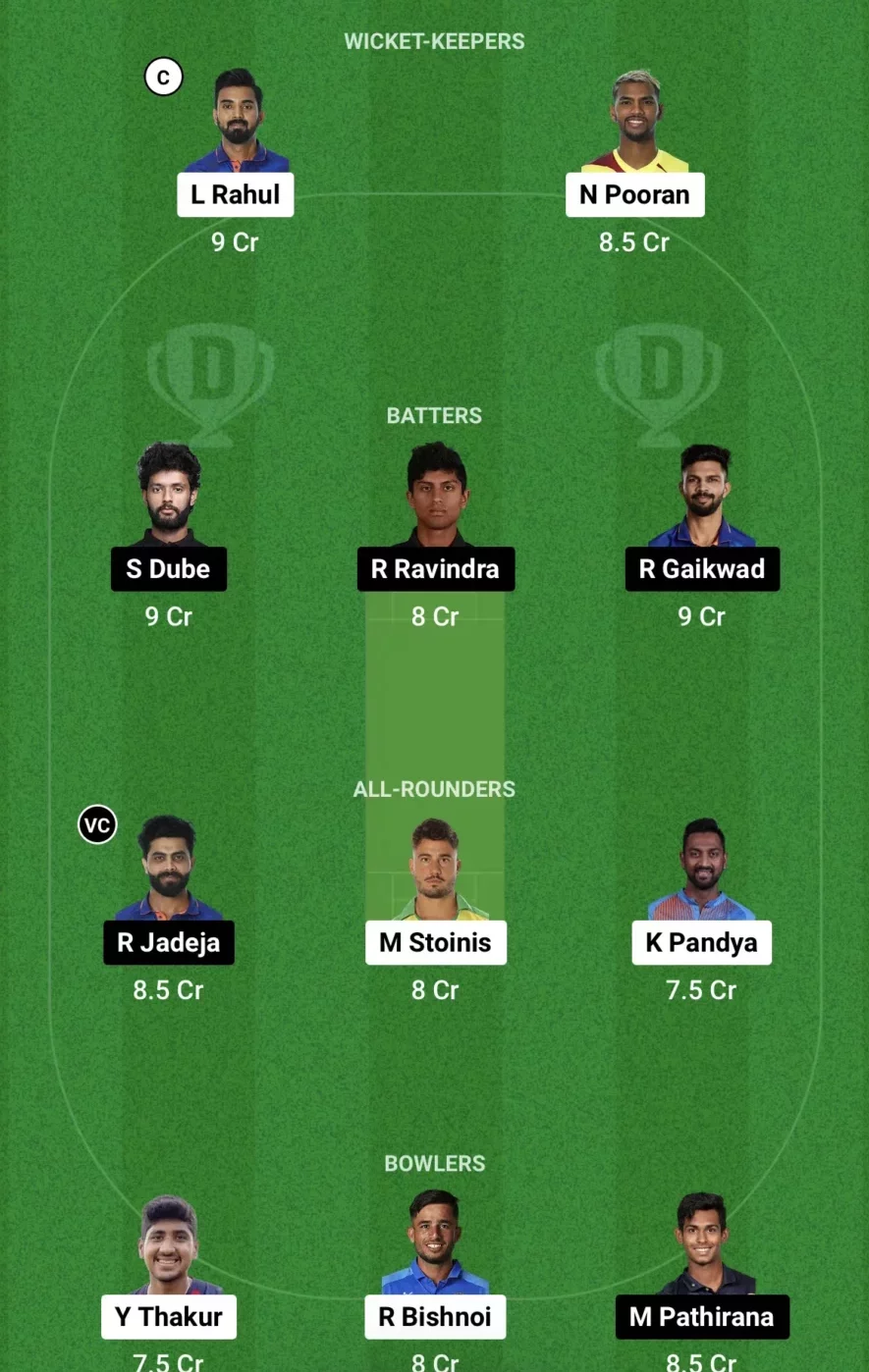 LSG vs CSK, Dream 11 Fantasy Team