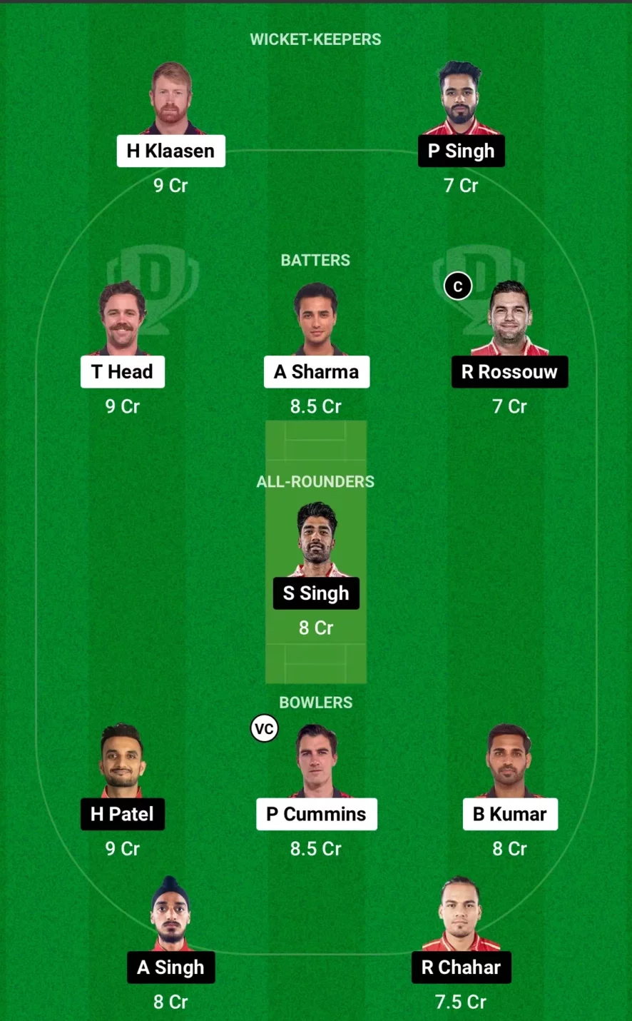 SRH vs PBKS Fantasy Team (Dream 11 screengrab)