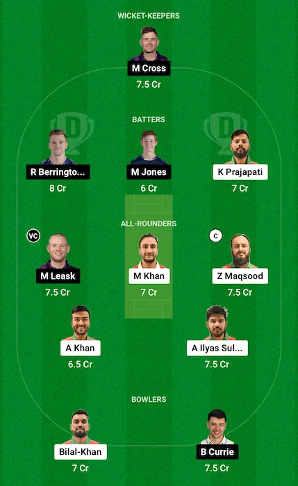 OMN vs SCO Dream11 Team for today's match