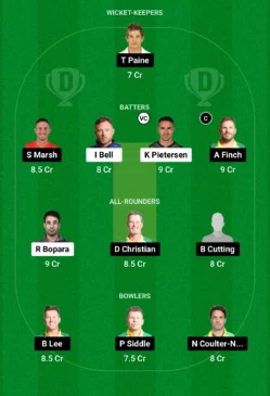 EDC vs AAC (Screenshot Dream11)