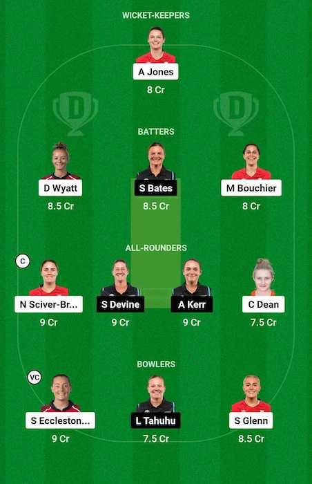 EN-W vs NZ-W Dream11 Team for today's match (July 9th)