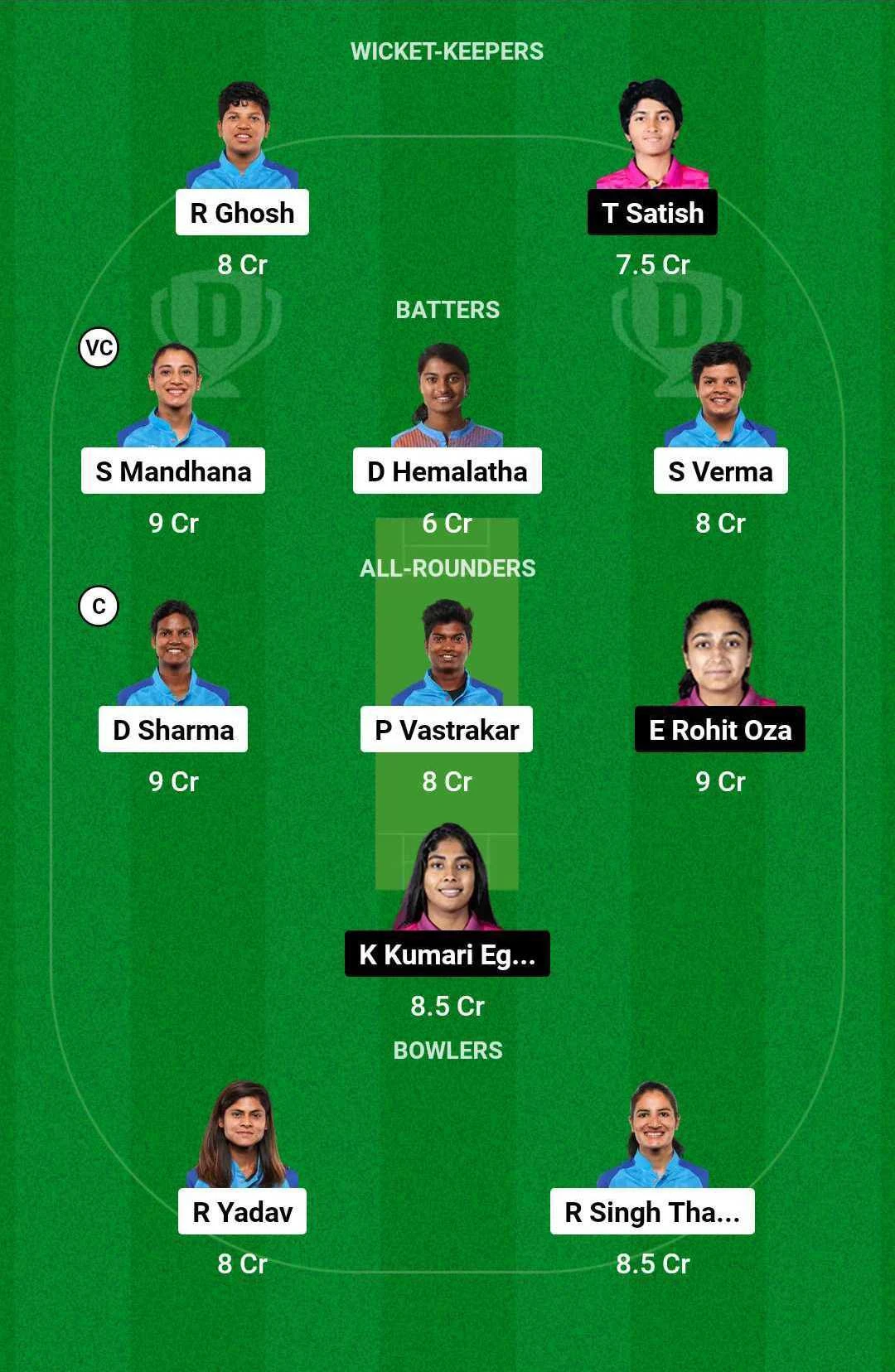 IN-W vs UAE-W Dream11 team for today's match (July 21)