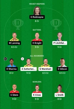 NOS-W vs LNS-W Dream11 Prediction (Screengrab-Dream11)