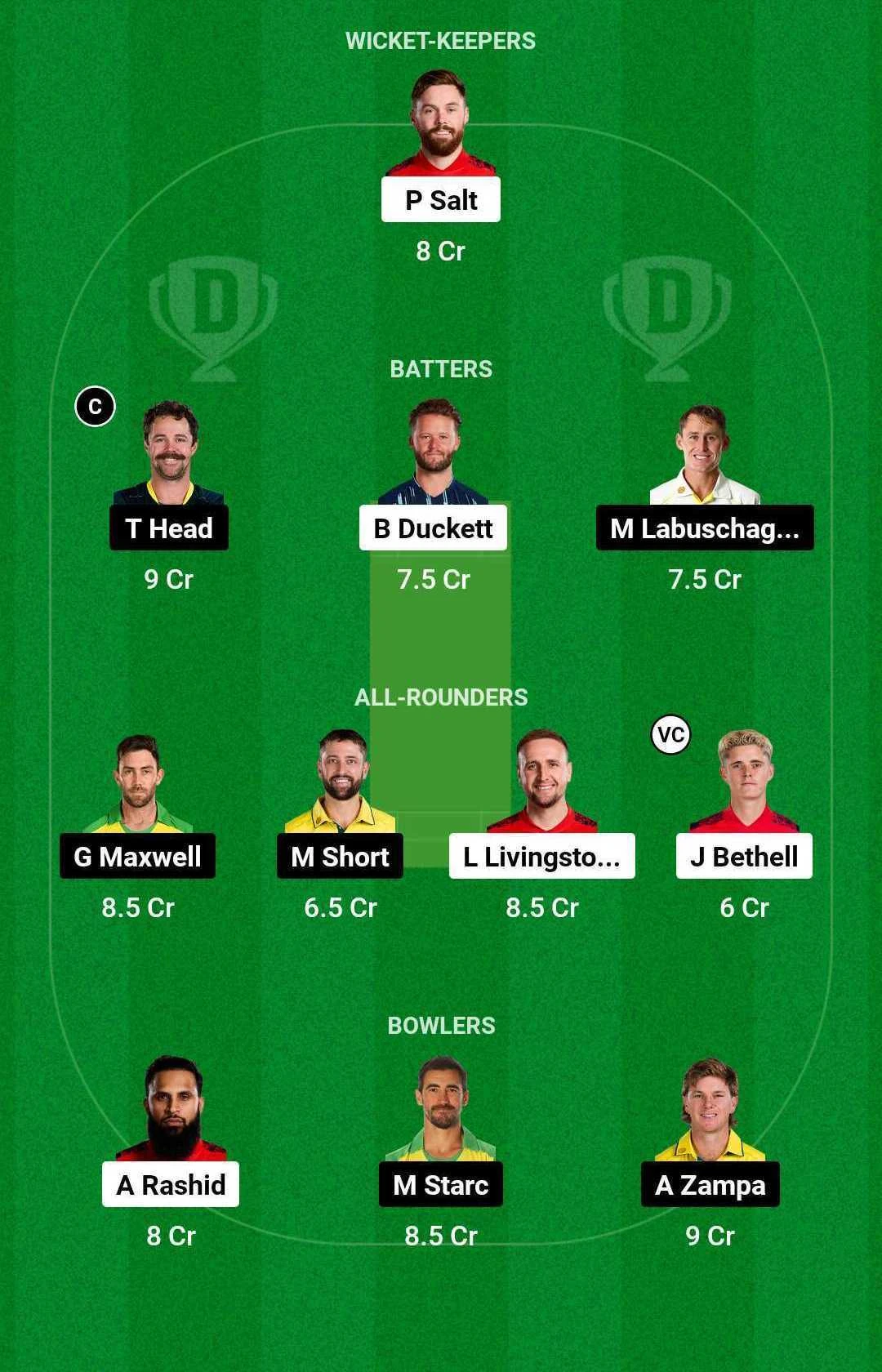 ENG vs AUS Dream11 Team for today's match (September 24)